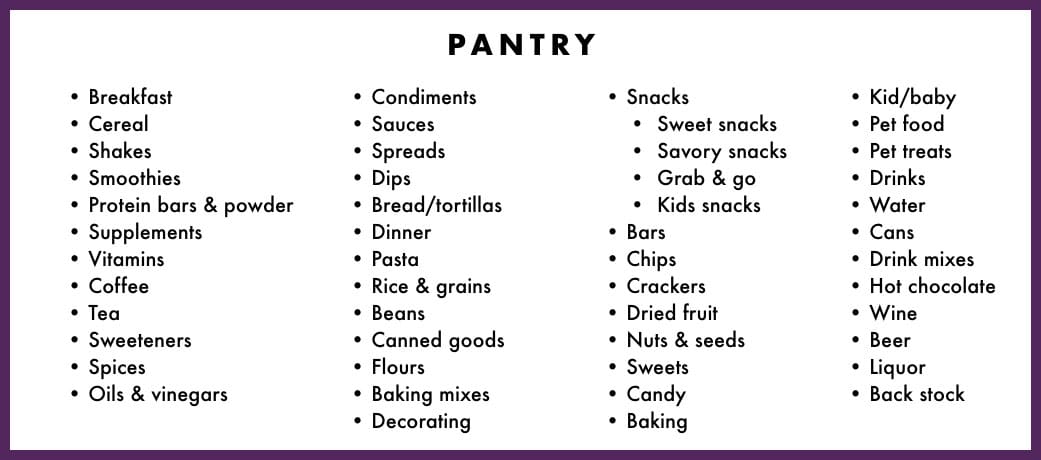 Horderly’s Guide to Categorizing & Labeling - Horderly